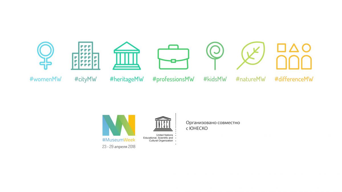 Международная акция #MuseumWeek Международная акция #MuseumWeek
