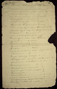 Список книг, взятых А.С. Пушкиным в библиотеке Полотняного Завода в 1834 году. На л. 1 об. последние строчки – приписка рукой А.С. Пушкина.